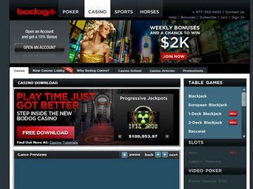 bodog sports betting canada|Bodog Canada Review & Bonus [ 2024 ] .